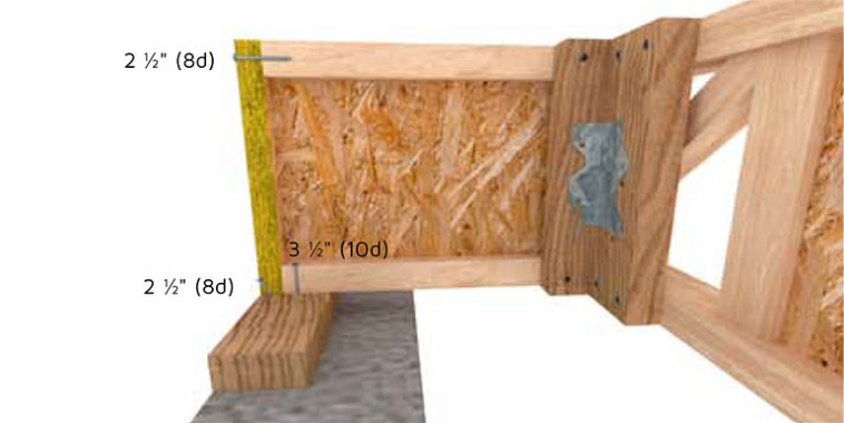 Recommended Blocking For Engineered Wood Floors A Few Pointers