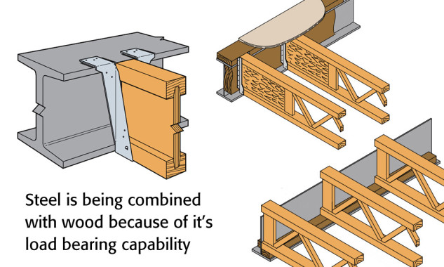 Wood to Steel Connections: Making sure it’s done right ...