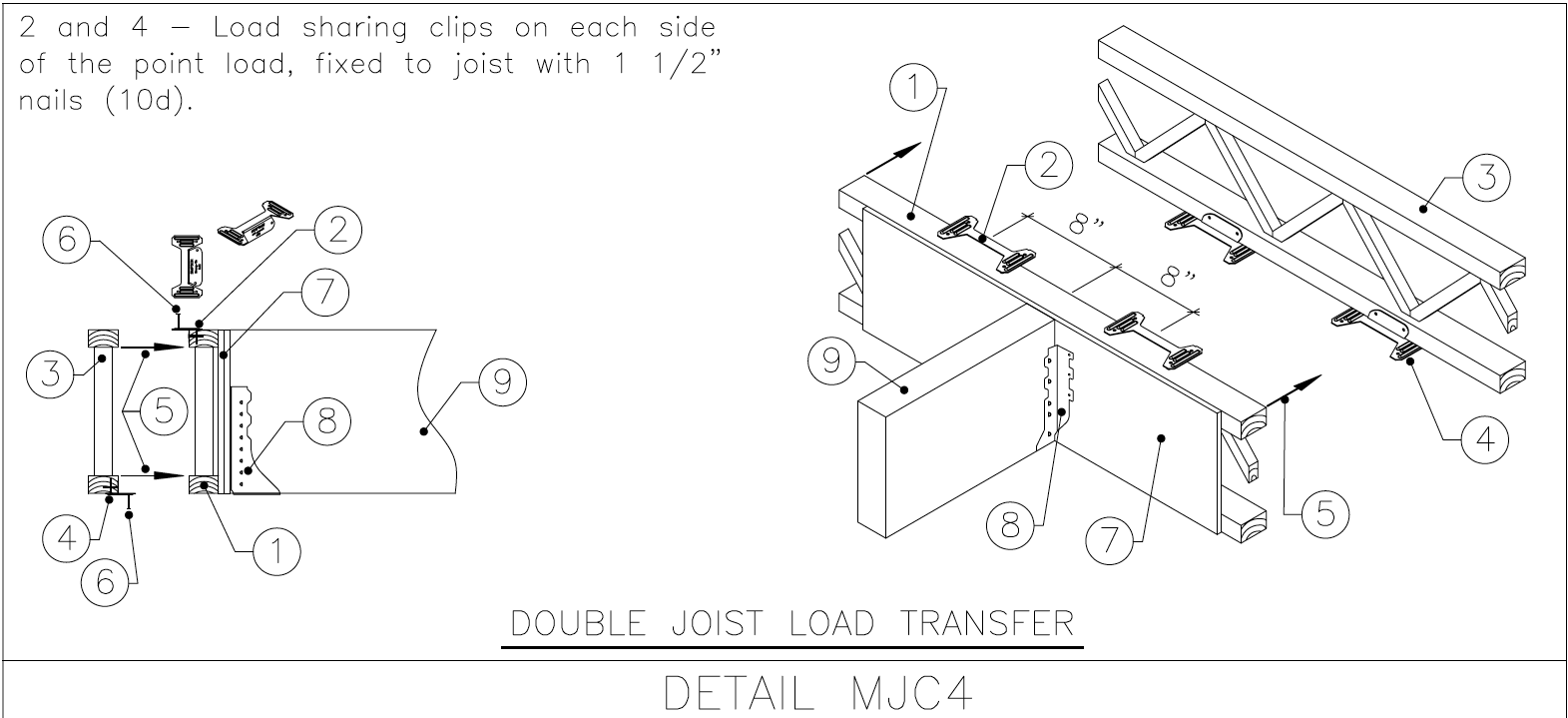 MJC4_Clips_TRIFORCE