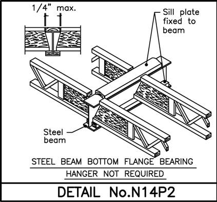 TRIFORCE slope cut and top mount slope cut detail