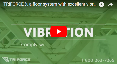 TRIFORCE® vibration