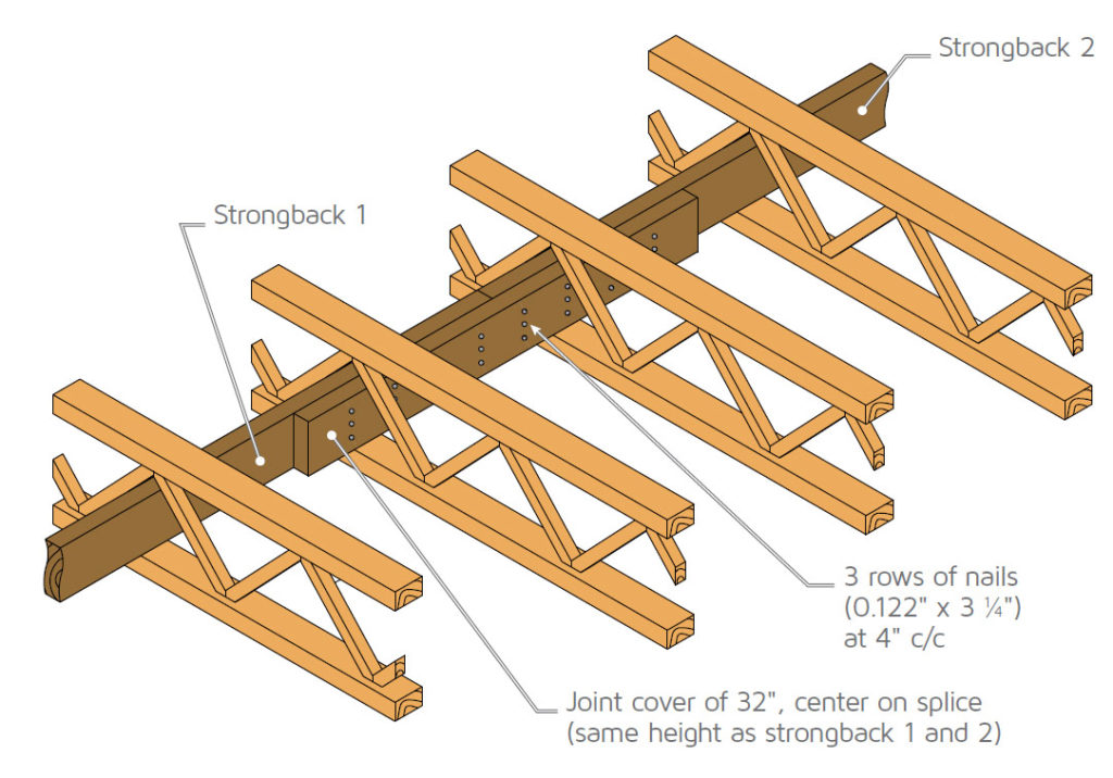 Strongback overlap for better floor performance