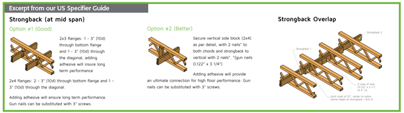 Strongbacks installation detail TRIFORCE