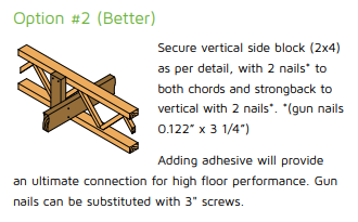 Vertical Side Block