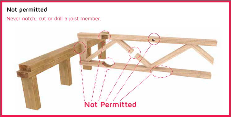 How To Fix A Damaged Open Web Floor Joist Triforce