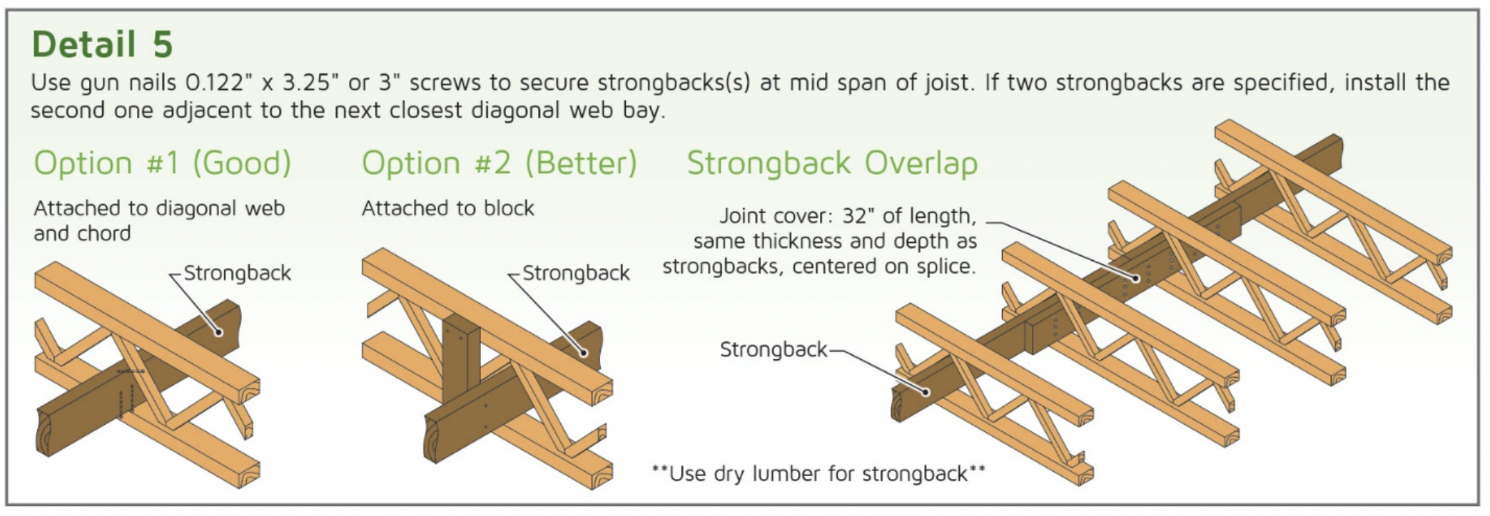 strongback detail 5