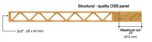 Structural - quality OSB panel