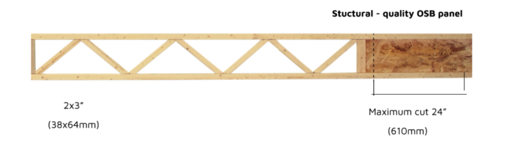 Precision on the trimmable section of the TRIFORCE<sup>®</sup> joist