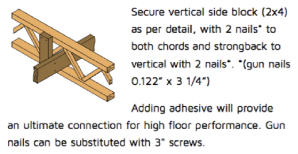 Strongback installation