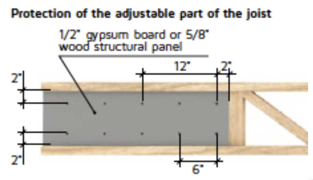 TRIFORCE OPEN JOIST FIRE PROTECTION
