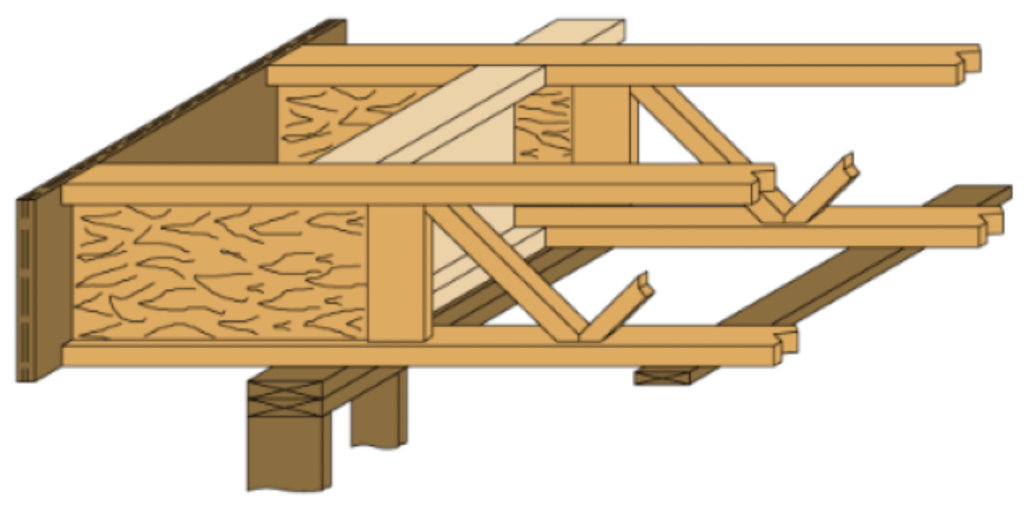 Cantilevered joist