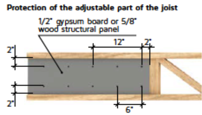 TRIFORCE® Specguide